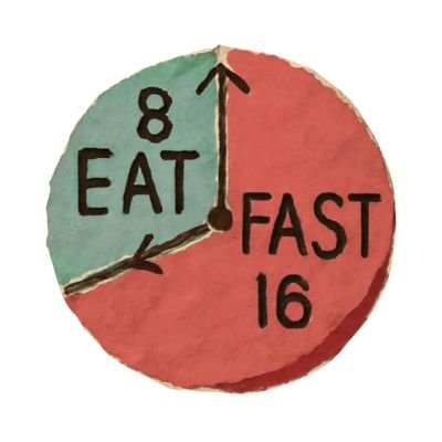 COMPLETE GUIDE TO 16-8 INTERMITTENT FASTING - BENEFITS & MEAL PLAN