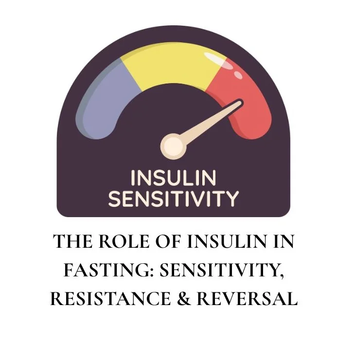 THE ROLE OF INSULIN IN FASTING: SENSITIVITY, RESISTANCE & REVERSAL