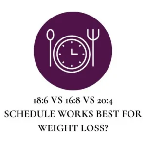 18:6 VS 16:8 VS 20:4 — WHICH INTERMITTENT FASTING SCHEDULE WORKS BEST FOR WEIGHT LOSS?