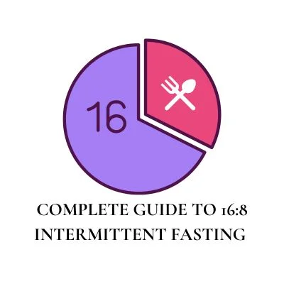COMPLETE GUIDE TO 16:8 INTERMITTENT FASTING — BENEFITS & MEAL PLAN
