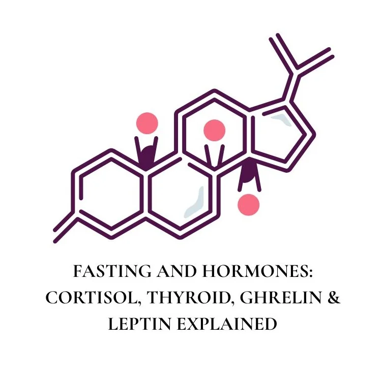 FASTING AND HORMONES: CORTISOL, THYROID, GHRELIN & LEPTIN EXPLAINED